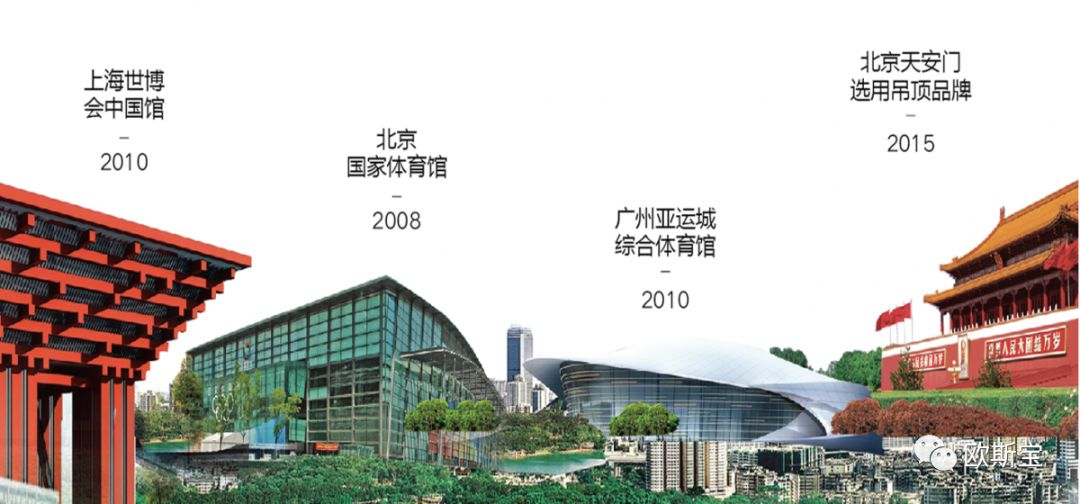北京天安门三大盛会选用吊顶品牌