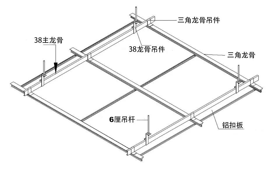 天花吊顶